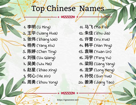 Chinese Name Generator